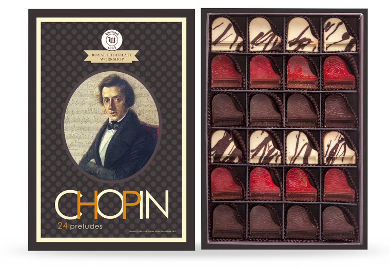 Chopin Chocolates, pralines and truffles